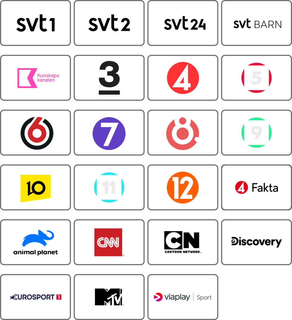 Kanalpaket_Internetport_Baspaket